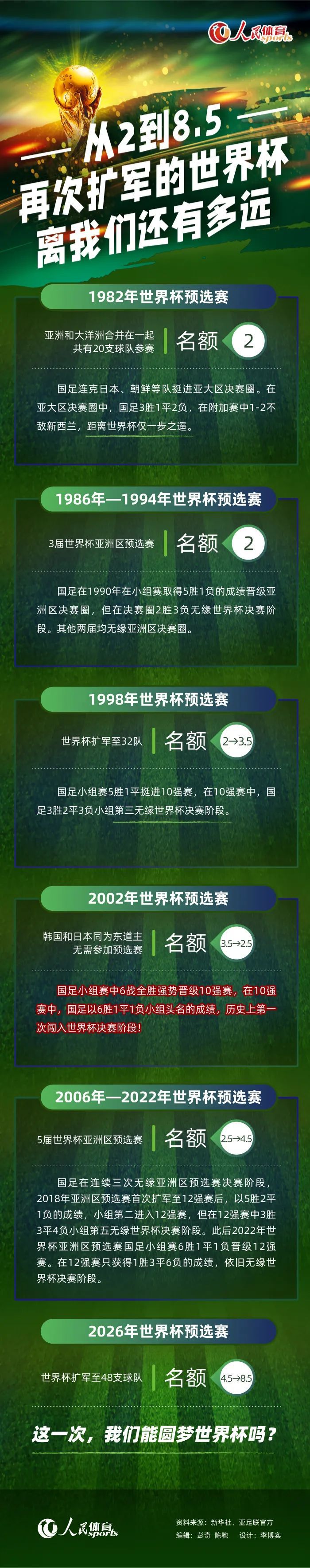 比赛上半场就伤退，意媒：桑德罗遭遇右大腿屈肌伤势尤文后卫桑德罗在与弗罗西诺内的意甲第17轮比赛中上半场伤退，意大利媒体《全市场》表示球员遭遇右大腿屈肌伤势。